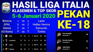 Tadi malam|as roma vs torino ...