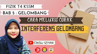 Melukis Corak Interferens Gelombang | Aktiviti 5.20 | KSSM Fizik Tingkatan 4