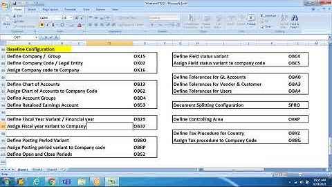 FICO Baseline Configuration - 1