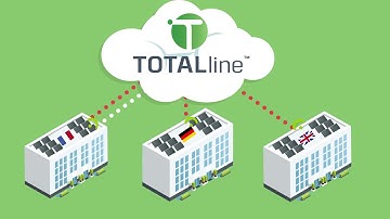 TOTALline - improve OEE, reduce risk, and lower costs