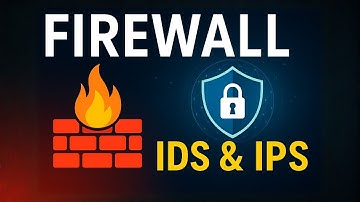 3 Pilar Utama dalam Jaringan: Firewall, IDS, dan IPS – Sistem Keamanan yang Wajib Kamu Pahami!