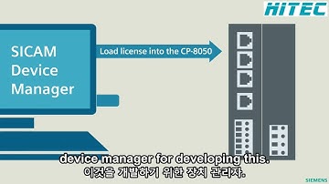 제품 소개 SIAPP for special requirements on SICAM A8000 RTU SIPROTEC-5  시멘스 보호계전기 하이텍 지멘스