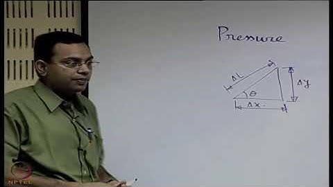Lecture 5: Concept of pressure in a fluid
