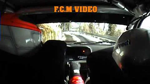 CameraCar Rally del Ciocchetto Kubica Robert - Man...