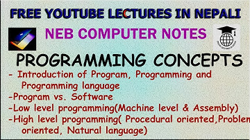 Programming Language and its Types in Detail || NEB XI Computer Notes || UNIT 5||