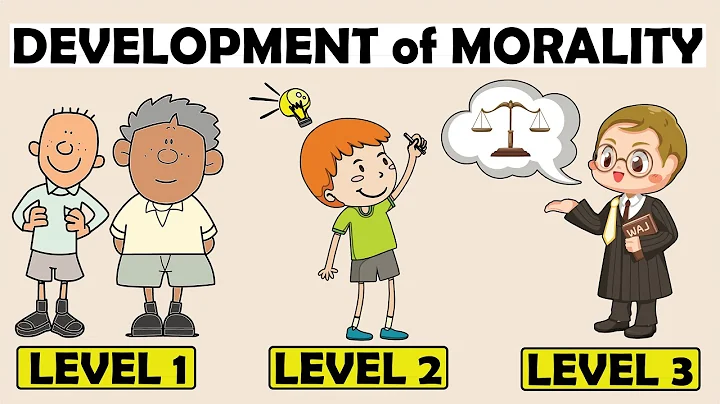Kohlberg's Theory of Moral Development Explained