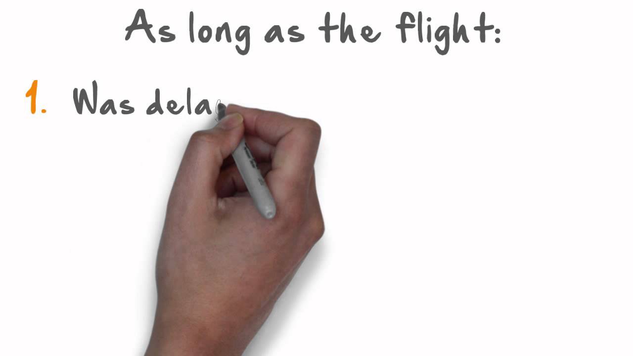 Delayed Flight Compensation - Air Delay Ad