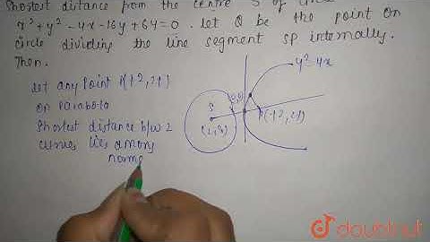 Let P be the point on the parabola y^2=4x which is at the shortest distance from the center S of...
