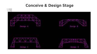 NTU Structural Bridge Competition