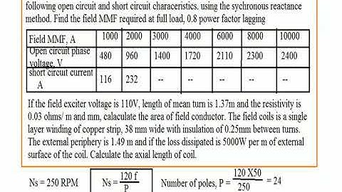 Problems on design of field winding 3 phase synchronous machines