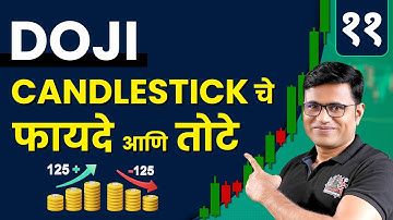 Candlestick Pattern Free Course In Marathi | Episode 11 | Chart Commando Marathi