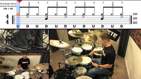 Groove Breakdown with Jay Fenichel: "Everybody Wants To Rule The World" by Tears For Fears