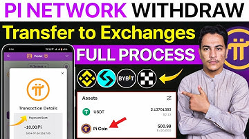 Pi Network Withdrawal | How to Transfer Pi Coins to Bitget, OKX & More Exchanges | Pi Coins Withdraw