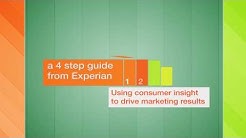 Using consumer insight to drive marketing ROI  - Durasi: 2:58. 