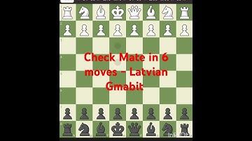 Latvian Gambit - Check mate in 6 moves#shorts
