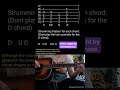 silent night by sewerperson- Acoustic Guitar Tab #shorts