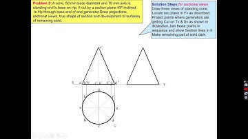 Development of surface of solid part 10