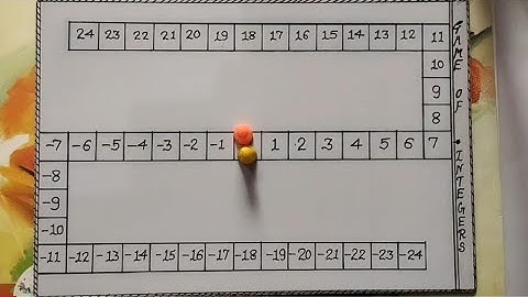 GAME OF INTEGERS ( पूर्णांकों का खेल)
