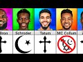 Religion of Famous Basketball Players - 2023