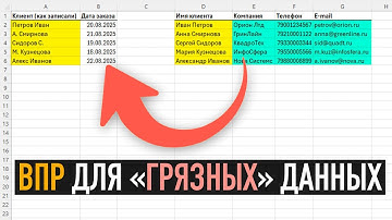 Аналог ВПР с помощью Power Query
