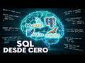 Aprende SQL Desde CERO Sintaxis Bases De Datos JOIN Integración Con Node Prisma Y Más Aprende SQL Desde CERO Sintaxis Bases De Datos JOIN Integración Con Node Prisma Y Más