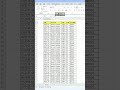 엑셀 인쇄하기 어려운 사람 주목!! 긴문서 깔끔하게 인쇄하기