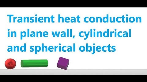Transient heat conduction in plane wall, cylindrical and spherical objects