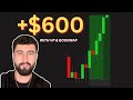 I Made $600 On This Bottom Reversal (Bookmap + Volume Profile)