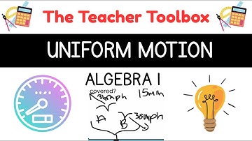 Uniform Motion Problems | Algebra 1