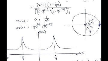 How to Sketch Frequency Response from Pole-Zero Plot of a Transfer Function