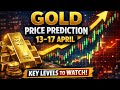 Gold weekly market outlook 13th -17th april