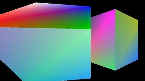 OpenGL - Fixing Camera Jump