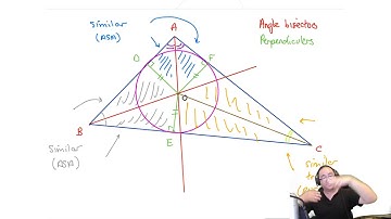 Angle Bisectors of a Triangle are Concurrent: Theorem & Proof