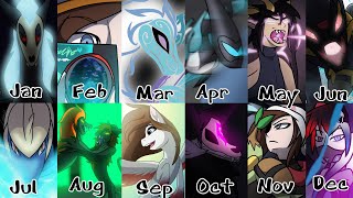 2021 Art Summary