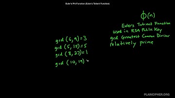 Euler
