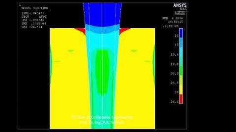 CCe | Vibration welding structural simulation