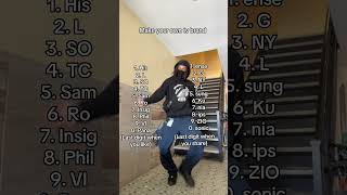 Make Your Own Tv Brand