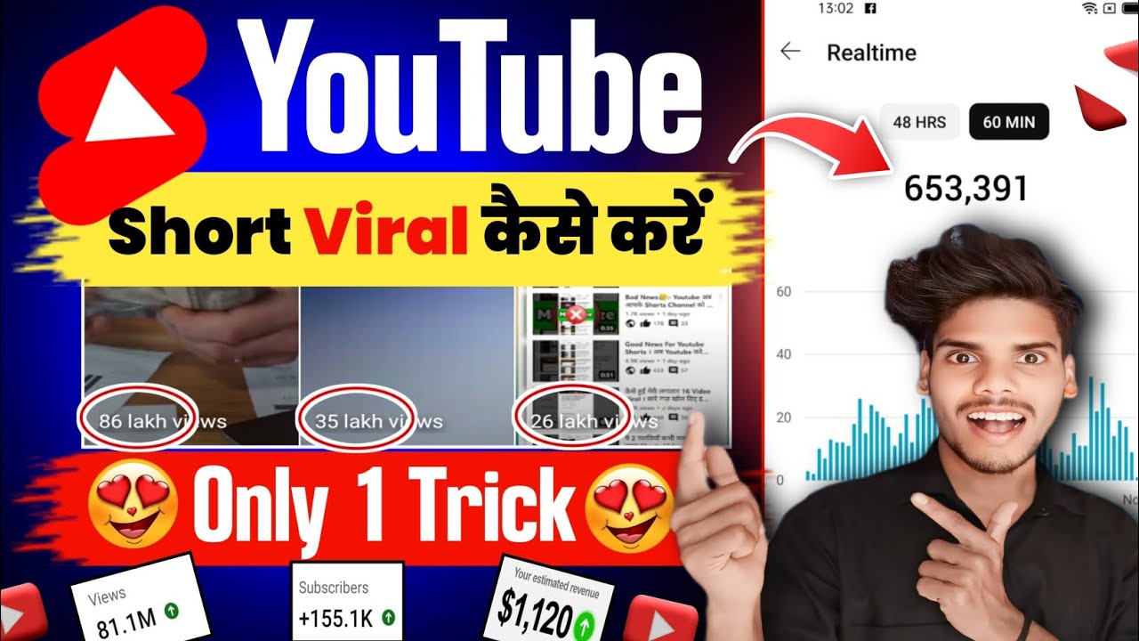 how to viral short video on youtube || youtube shorts viral kaise kare ...