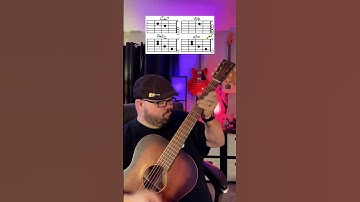 Thumbnail of Circles by Post Malone Guitar Tutorial Lesson! #shorts #guitar #youtubeshorts #music #guitarra