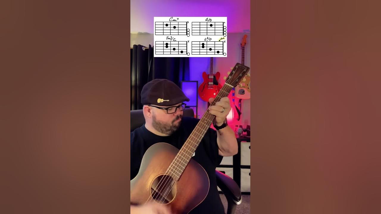 Circles by Post Malone Guitar Tutorial Lesson! #shorts #guitar #youtubeshorts #music #guitarra Circles by Post Malone Guitar Tutorial Lesson! #shorts #guitar #youtubeshorts #music #guitarra