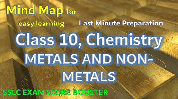 MIND MAP | Metals and Non-Metals Full Chapter | Class 10 Science Chapter 3 | Board Exam Preparation