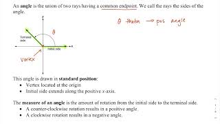 Celebrity MTH 112 Introduction to Angles--GSwanson Net Worth