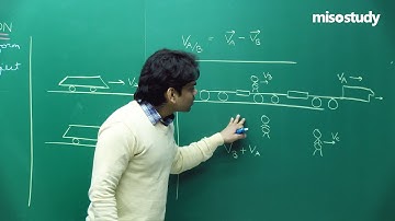 NEET Physics | Relative Motion | Theory | In English | Misostudy