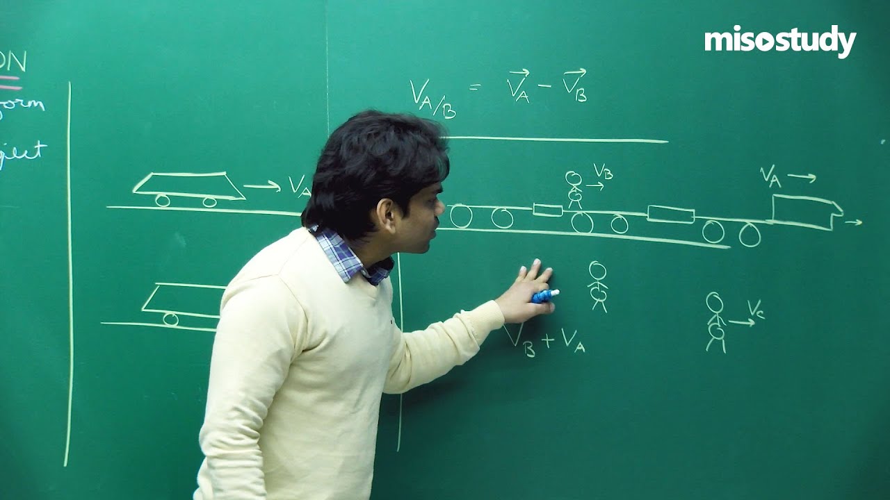 NEET Physics | Relative Motion | Theory | In English | Misostudy