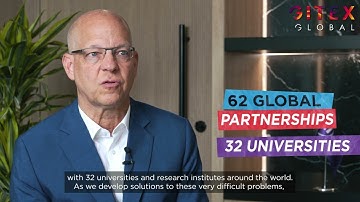 TII at GITEX GLOBAL 2022