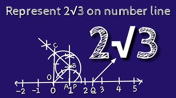 How to represent 2 root 3 on the number line.locate 2 root 3 on number line.shsirclasses.