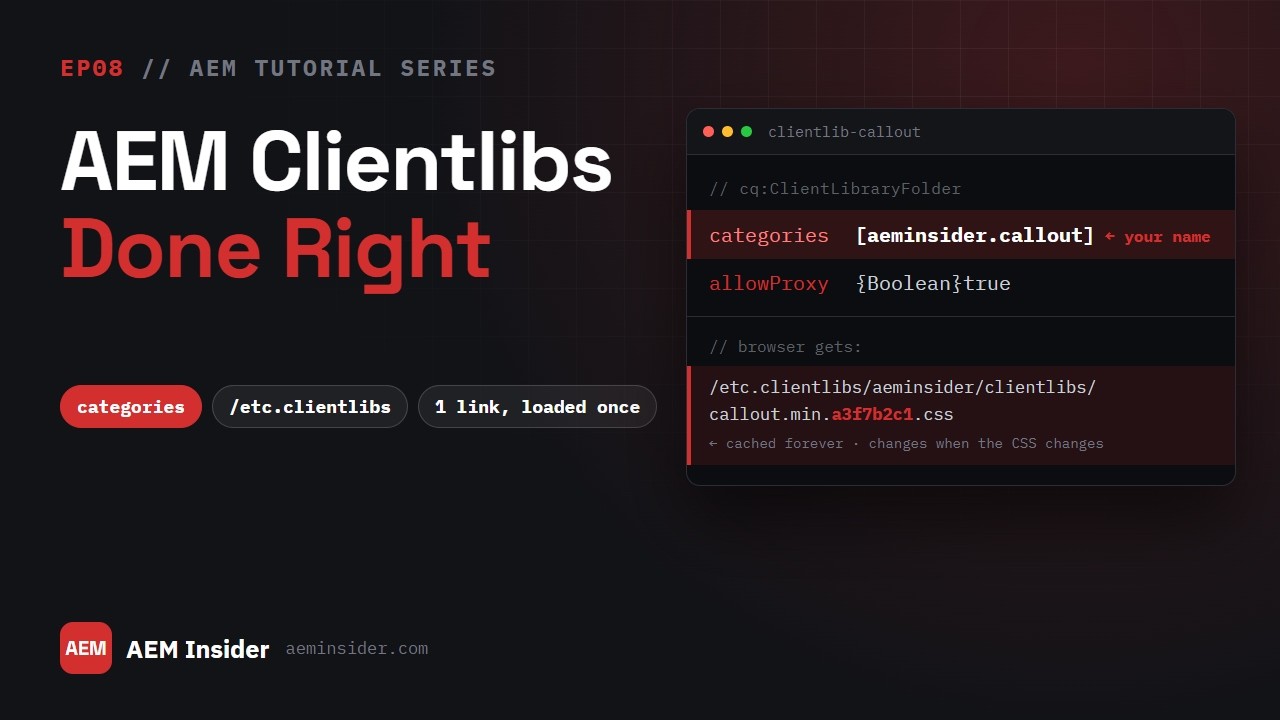 Clientlibs — How CSS and JavaScript Reach the Page