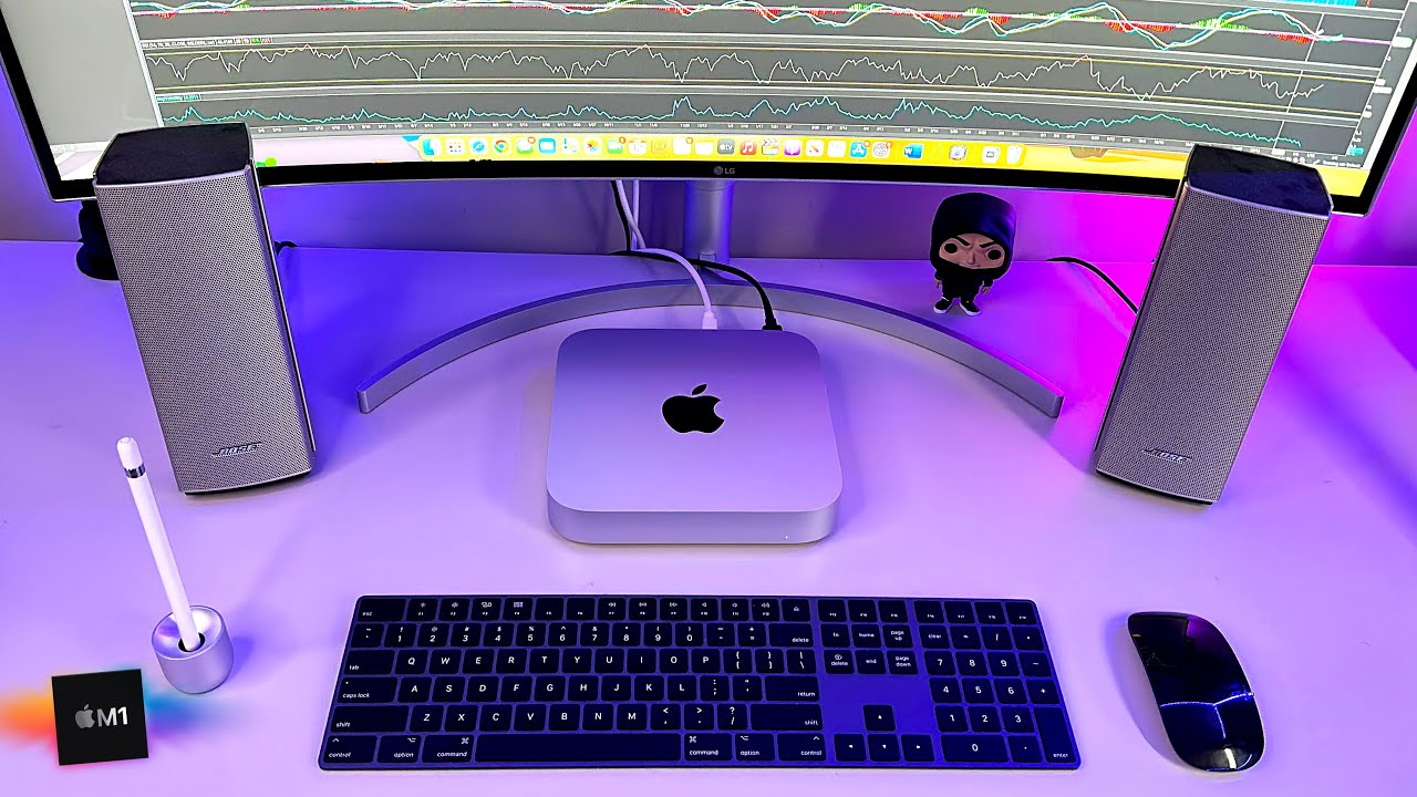 Appreciating my 2023 Mac Mini setup! : r/macmini