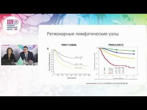 Как я лечу больных меланомой с микрометастазами в лимфатических узлах?