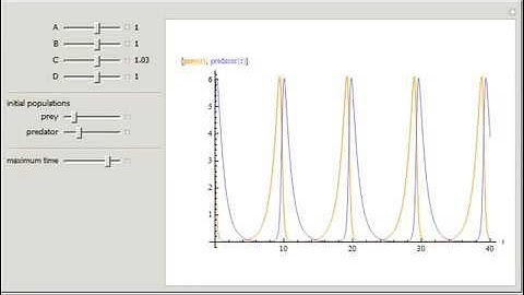 Predator-Prey Equations
